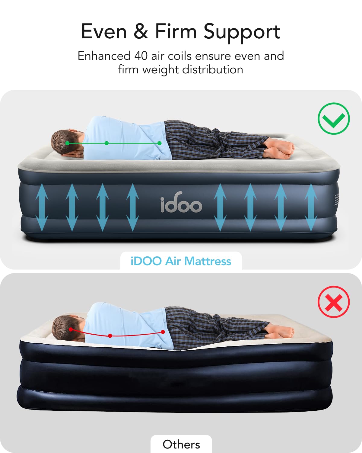 iDOO Twin Air Mattress with Built in Pump, Comfort Blow up Mattress, Inflatable Mattress with Carry Bag for Guests, Home, Camping, Colchones Inflables