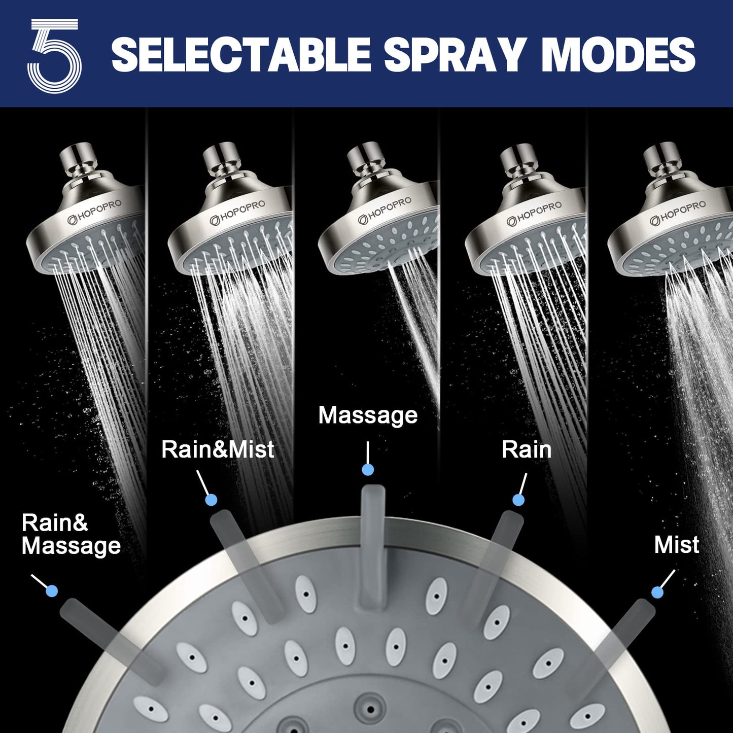 HOPOPRO 5-Mode High Pressure Shower Head - The Washington Post, NBC News, Today TV Show Recommended - High Flow Fixed Showerheads (4 Inch Brushed Nickel)