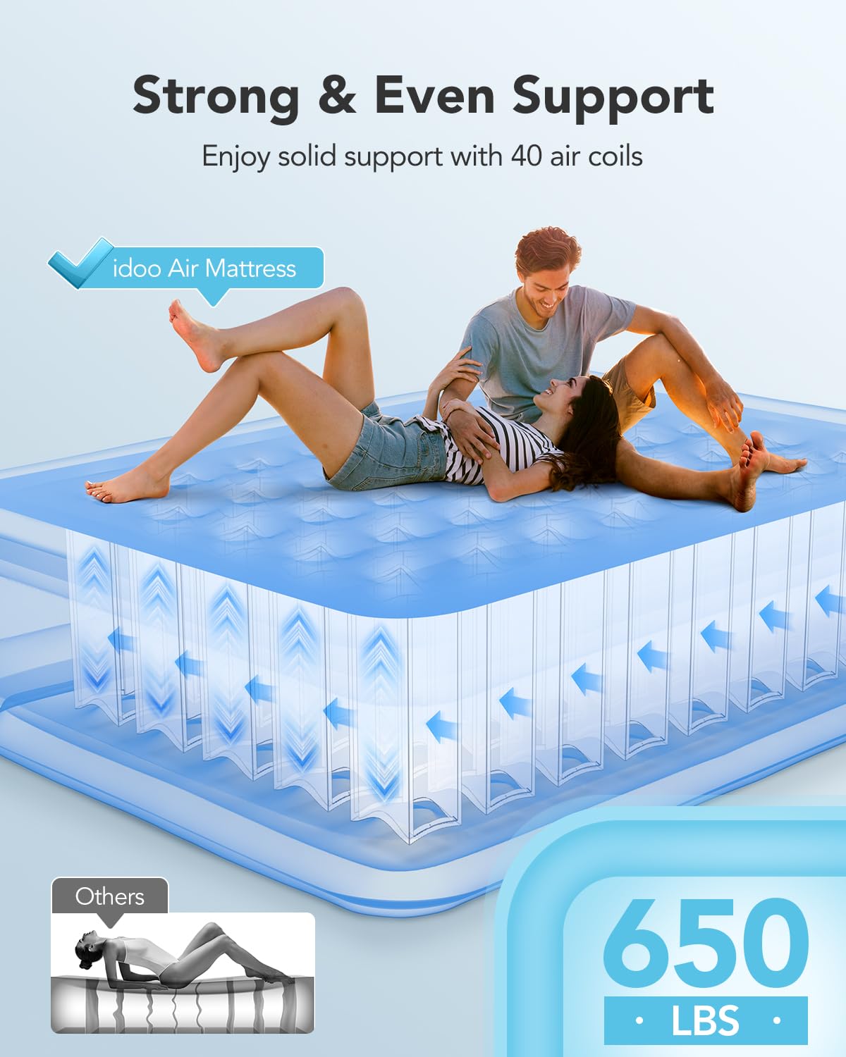 iDOO Twin Air Mattress with Built in Pump, Comfort Blow up Mattress, Inflatable Mattress with Carry Bag for Guests, Home, Camping, Colchones Inflables