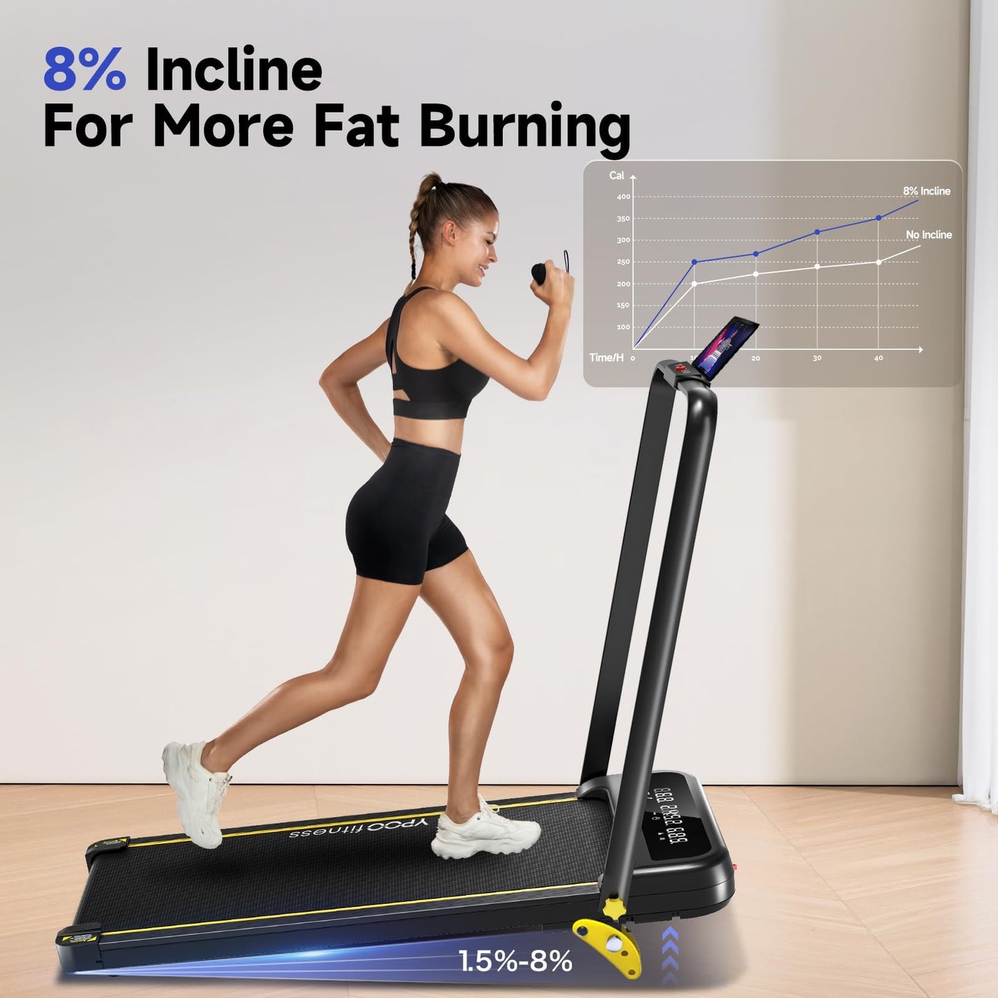 Foldable Treadmill with Incline, Walking Pad with Handle Bar 3 Level Incline, Portable Folding Treadmills for Home/Office 300 Lbs Capacity, Quiet Desk Treadmill with Remote Control & APP