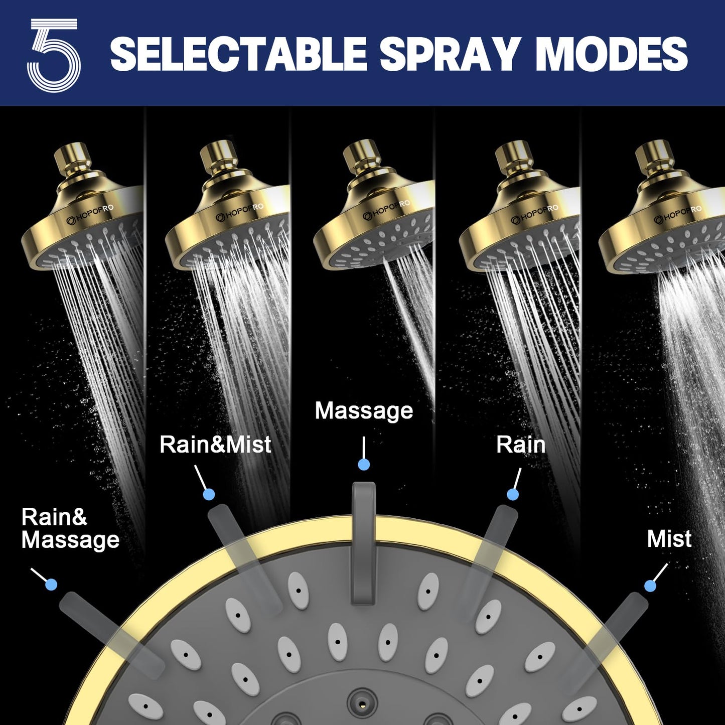 HOPOPRO 5-Mode High Pressure Shower Head - The Washington Post, NBC News, Today TV Show Recommended - High Flow Fixed Showerheads (4 Inch Brushed Nickel)