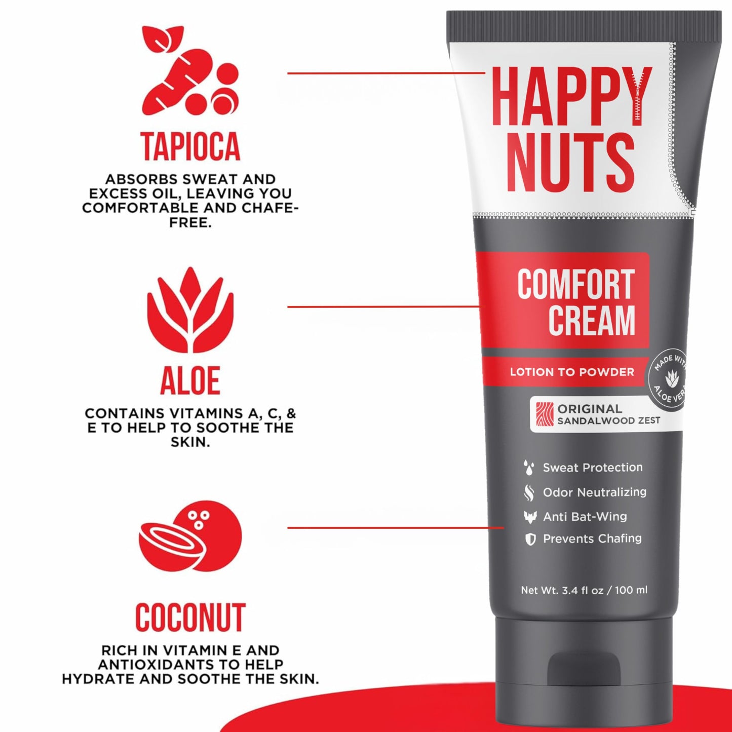 HAPPY NUTS Comfort Cream Deodorant For Men: Anti-Chafing Sweat Defense, Odor Control, Aluminum-Free Mens Deodorant & Hygiene Products for Men's Private Parts 3.4oz, Original