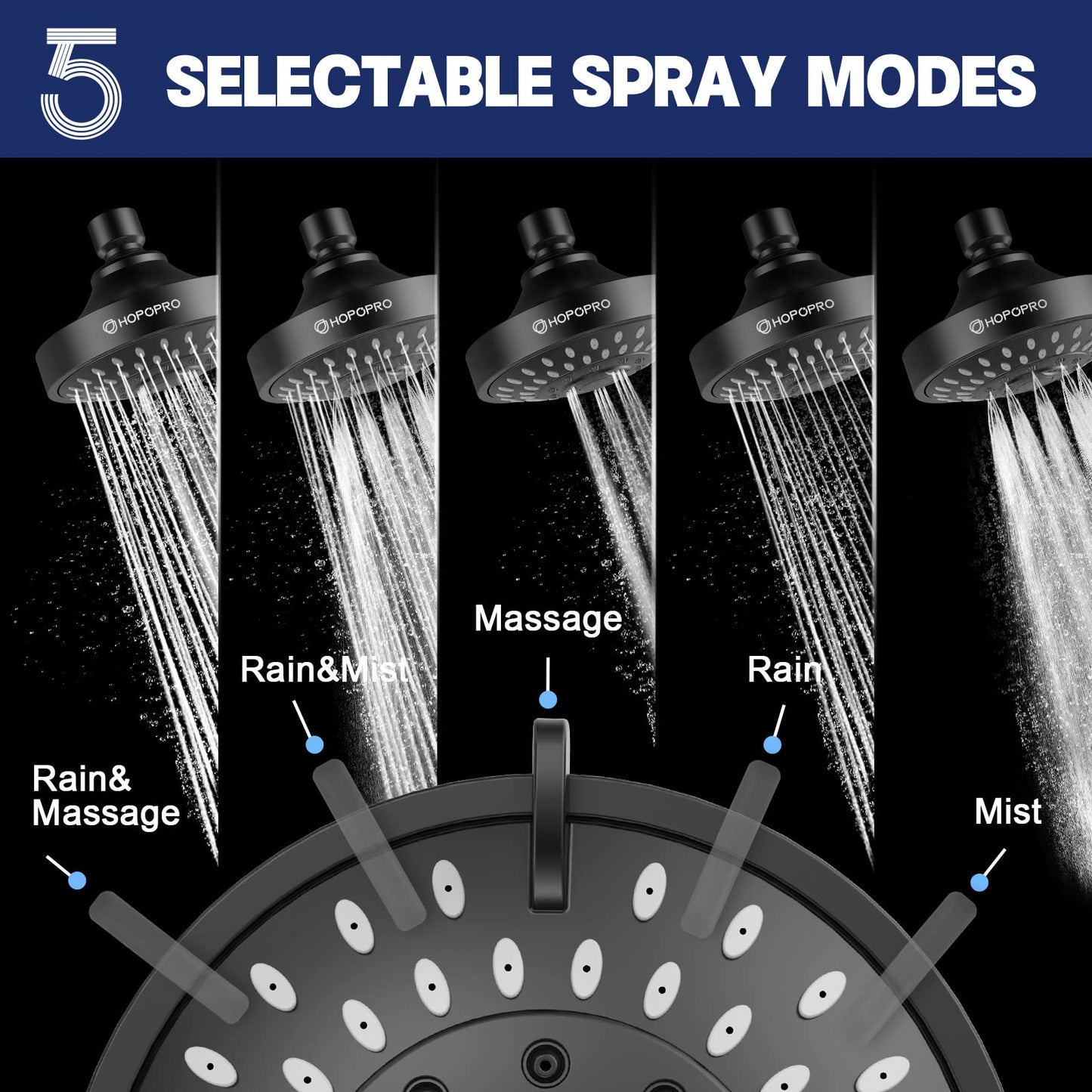 HOPOPRO 5-Mode High Pressure Shower Head - The Washington Post, NBC News, Today TV Show Recommended - High Flow Fixed Showerheads (4 Inch Brushed Nickel)