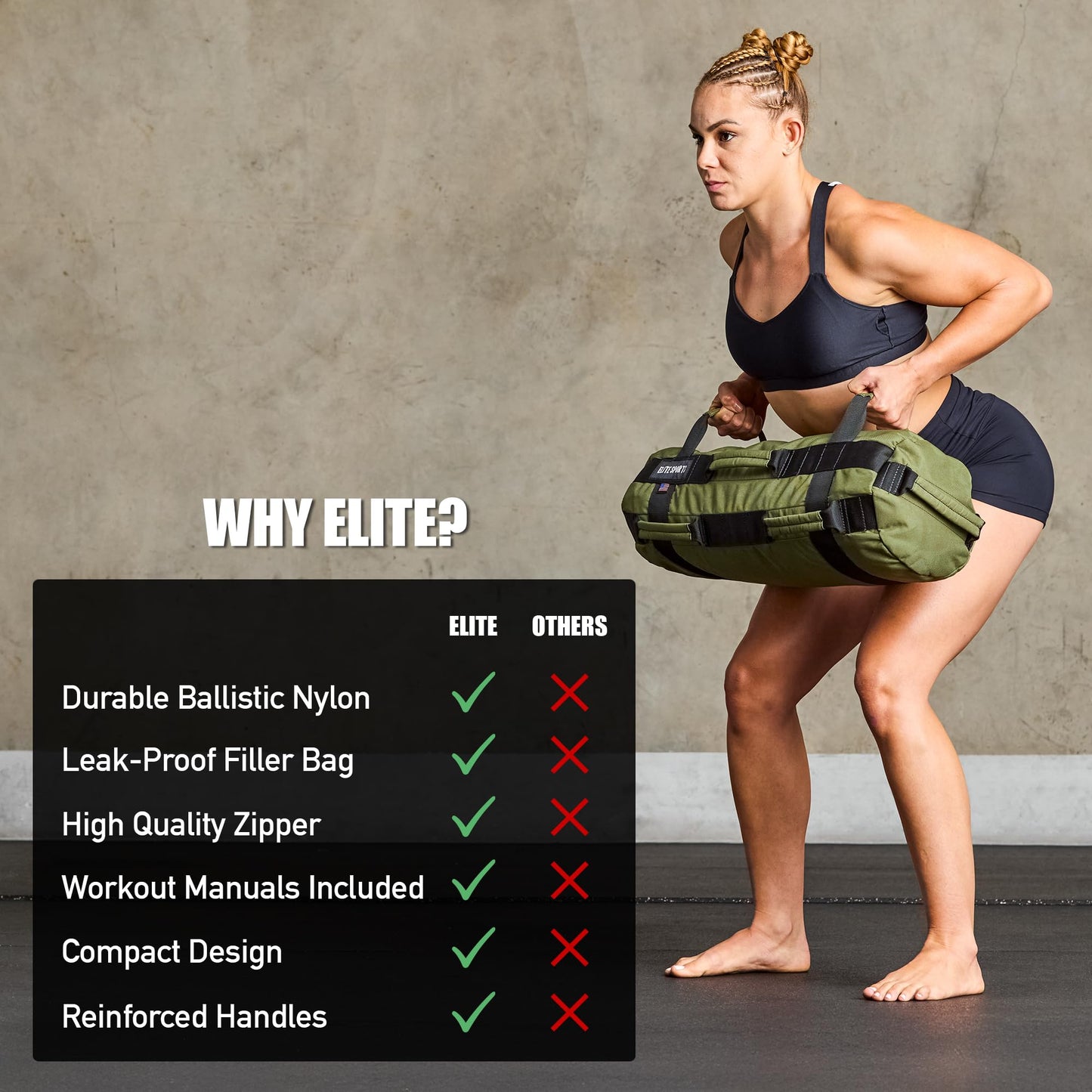 Elite Sports Workout Sandbag for Versatile, Intensive Core Muscles Fitness, Strength Training with Strategic Handle Placement (Unfilled)